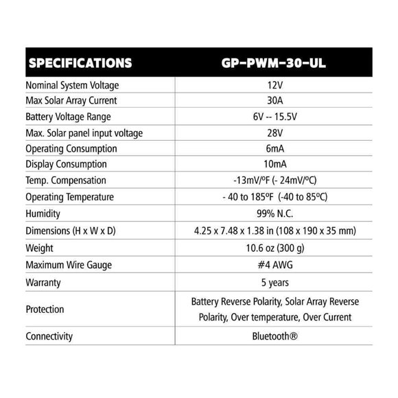 Go Power Kit Solaire RETREAT pour Utilisation avec Lumières/pompes à Eau/fours et Appareils Cc; 100 Watts/5,43 Ampères; Montage à Vis; Contrôleur Solaire Bluetooth 30 Ampères PWM GP-PWM-30-UL; Modèle RETREAT
