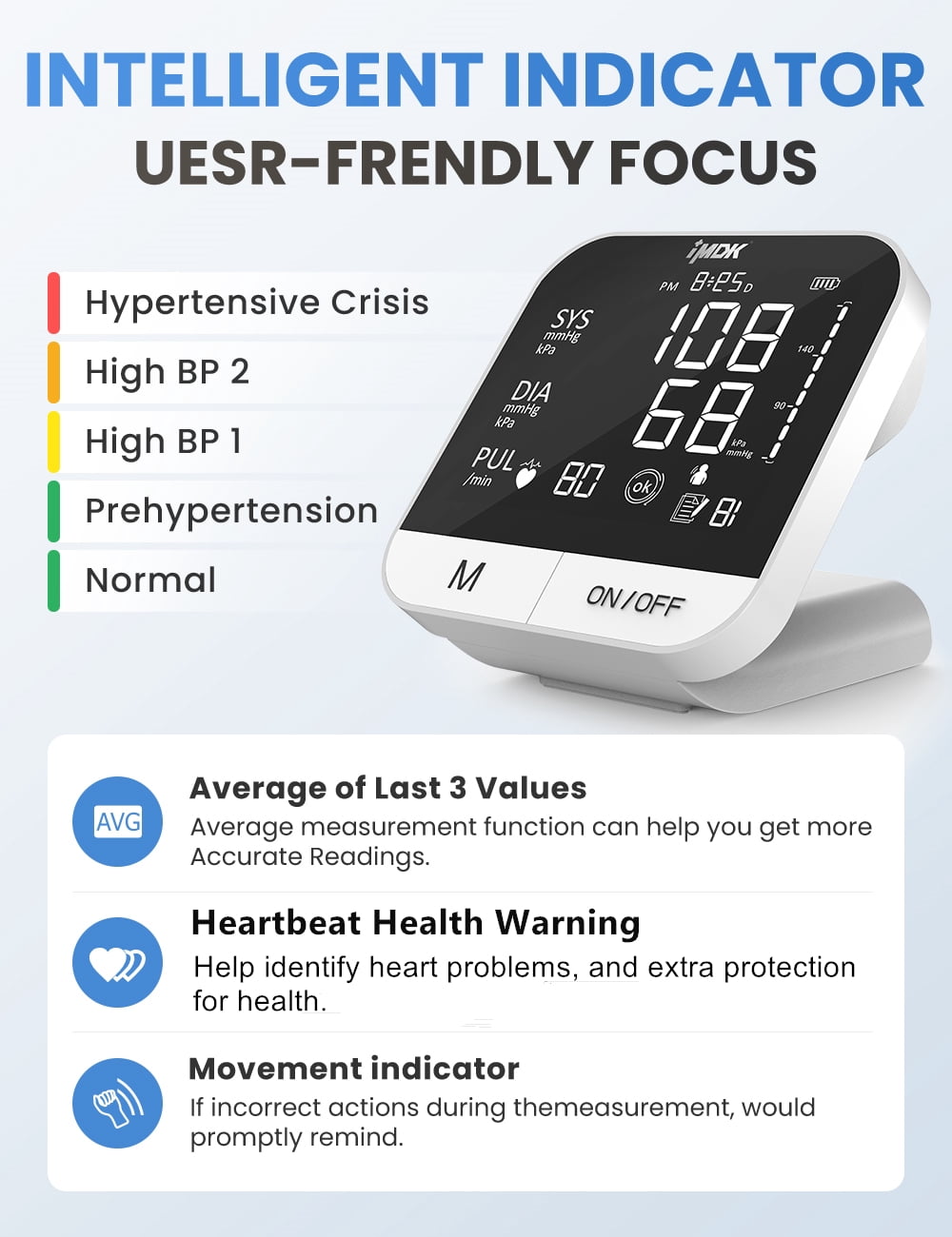IMDK Blood Pressure Monitors - Arm Blood Pressure Monitors for Home Use, Accuracy of ±3 mmHg, Cuff '8.7-16.5' inch Adjustable, Hypertension Management APP for iOS & Android