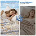 thumbnail image 2 of Yellow Blue Forest Cooling Blanket, Lightweight Breathable Summer Throw Blanket with Double Sided Cold Effect, Modern Oil Painting Art Picnic Beach Blankets Bed Sheet for Hot Sleepers 30"x40", 2 of 8