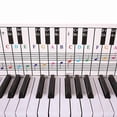 thumbnail image 2 of 61Keys 88 Keys Piano Keyboard Reference Chart Five Line Piano Reference Chart Electronic Piano Finge, 2 of 5