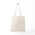 thumbnail image 5 of CafePress - Mycocreations Provoke Thought Tote Bag - Unisex Canvas Tote Bag, Beige, 1-Piece, 5 of 6