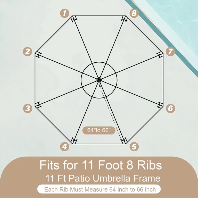 10ft patio umbrella with lights Solar LED Lighted Patio Umbrella w/ Tilt Adjustment, UV-Resistant