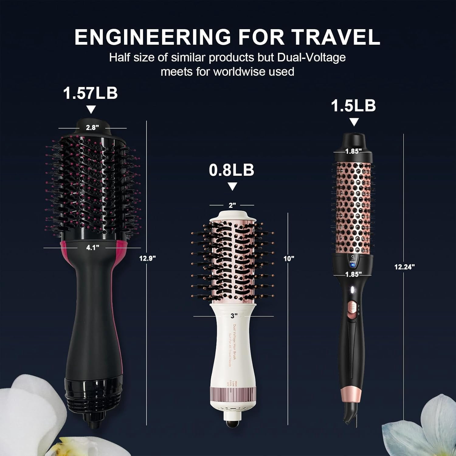 2025 4-in-1 Dual Voltage Travel Hair Dryer Brush – Mini Hot Air Straightener & Curler with Titanium Barrel(Green)