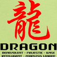 thumbnail image 2 of CafePress - Chinese Astrology Dragon Long Sleeve Infant T Shir - Long Sleeve Infant T-Shirt, 2 of 2