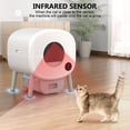 thumbnail image 5 of Large Capacity Automatic Self-Cleaning Cat Litter Box with Two Rolls of Garbage Bags, White and Grey, 5 of 9