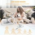 thumbnail image 4 of AUOSHI Pet Grooming Vacuum for Dogs & Cats, 13000Pa Suction, 5-in-1 Grooming Kit with Low Noise, 2.5L Dust Cup, Wireless Clippers, Deshedding Brush – Professional At-Home Pet Hair Cleaner, 4 of 11