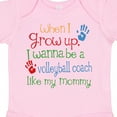 thumbnail image 4 of Inktastic Volleyball Coach Like Mommy Boys or Girls Baby Bodysuit, 4 of 5