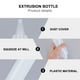 thumbnail image 3 of Botellas para condimentos de 250 ml, con boquilla puntiaguda, dispensadoras de pigmentos, 6 unidades, 3 of 8
