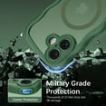 thumbnail image 2 of YINLAI iPhone 17 Case Compatible with Mag-safe,Wavy Frame Hard Translucent Matte Back Shockproof Case for iPhone 17 6.3",Green, 2 of 7
