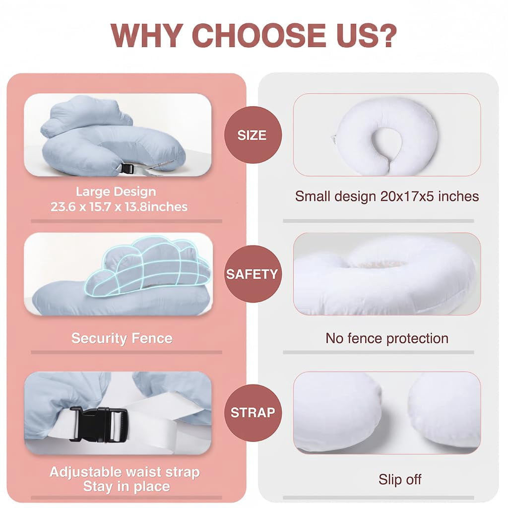 PILLANI Nursing Pillow for Breastfeeding, Breast Feeding Pillow for Mom & Baby Comfort, Baby Registry Search, Removable Cotton Cover, Adjustable Waist Strap, Baby Pillow, Newborn Pillow Supplies