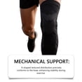 thumbnail image 7 of Full Leg Compression Sleeve with Anti Slip Silicone Knee Support for Running Basketball, 7 of 7