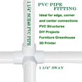 thumbnail image 4 of Paquete de 8 accesorios de PVC de 1 1/4, codos de 4 vías, accesorios de PVC para muebles de PVC de alta resistencia SCH 40, tees de salida lateral de 4 vías, accesorios de conector de PVC para coberti, 4 of 5