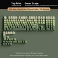 thumbnail image 5 of Green Grape Top-lit RGB Backlit Keycaps Double Shot PBT Keycaps 130 Key Cherry Profile for MX Switches Mechanical Gamer Keyboard, 5 of 9
