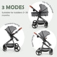 thumbnail image 3 of INFANS Poussette pour Bébé Convertible 2 en 1 à Assise Haute, Landau Réversible pour Nouveau-Né, Poussette Pliable avec Auvent Ajustable, Structure en Aluminium, Harnais à 5 Points pour Nourrisson et Tout-Petit, 3 of 9