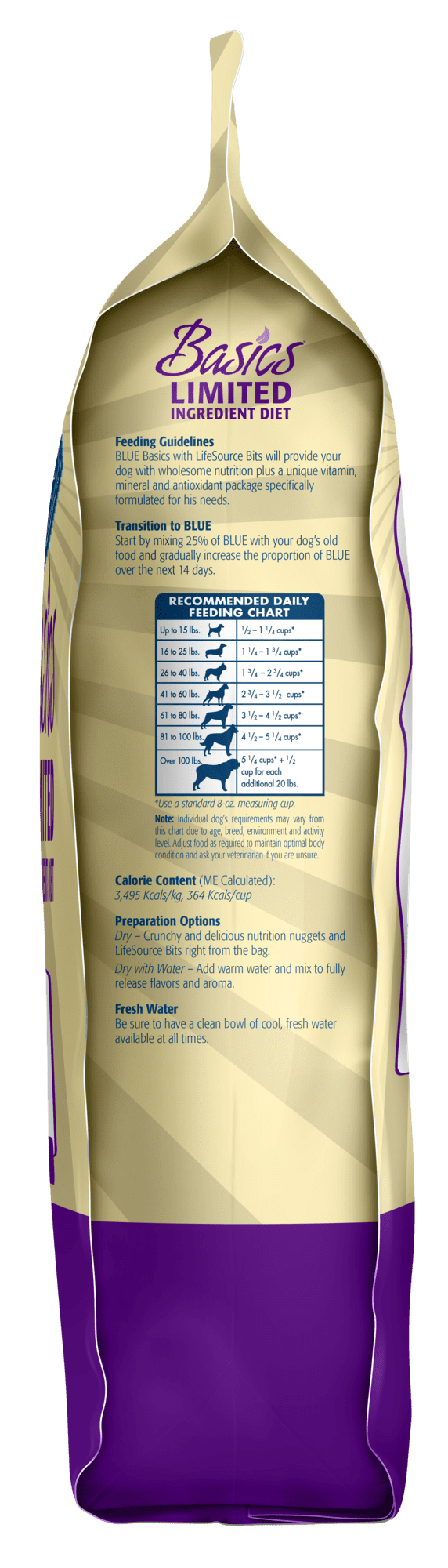 blue buffalo basics limited ingredients turkey & potato dog food