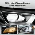 thumbnail image 6 of Headlight Restoration Kit with Spray Cleaner for Hazy Lenses, Car Auto Polish, 100ml, 6 of 8