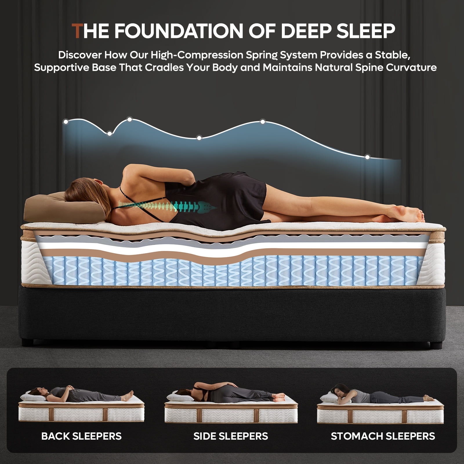 Bestier 12" Twin Mattress in a Box | Hybrid Gel Memory Foam Bed + Individually Wrapped Coils | Medium Firm | Pressure Relief, Enhanced Edge Support | CertiPUR-US Certified