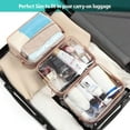 thumbnail image 7 of SUCS Clear Makeup Bag Waterproof Quart Size Bag, Travel Makeup Cosmetic Bag for Women, Carry on Airport Airline Compliant Bag, 3 Pack, 7 of 7
