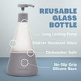 thumbnail image 3 of Cleancult Dish Soap Glass Dispenser, Shatter Resistant, Charcoal Gray, 2 Pack, 15 oz, 3 of 7