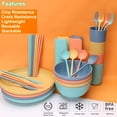 thumbnail image 4 of Juego de Vajilla, Juego de Vajilla de Paja de Trigo 32 Piezas, sin BPA, Reutilizable con Cuenco, Plato, Cuchara, Tenedor, Tazas y Palillos, Apto para Lavavajillas, 4 of 4