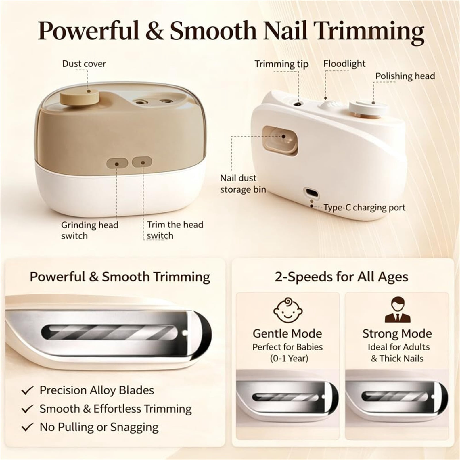Electric Nail Clippers for Seniors,2026 New Smart Electric Nail Clippers,2 in 1 Electric Toe Nail Clipper with Polishing, USB, LED Light, Safety First Nail Clippers Baby with Mini Folding Keychain
