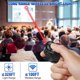 thumbnail image 3 of Rechargeable USB Type C Wireless Presentation Clicker, Finger Ring Presentations Powerpoint Clicker, 3 of 5