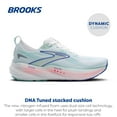 thumbnail image 2 of Zapatilla de running neutra Brooks Glycerin 22 para mujer, blanca, 2 of 6