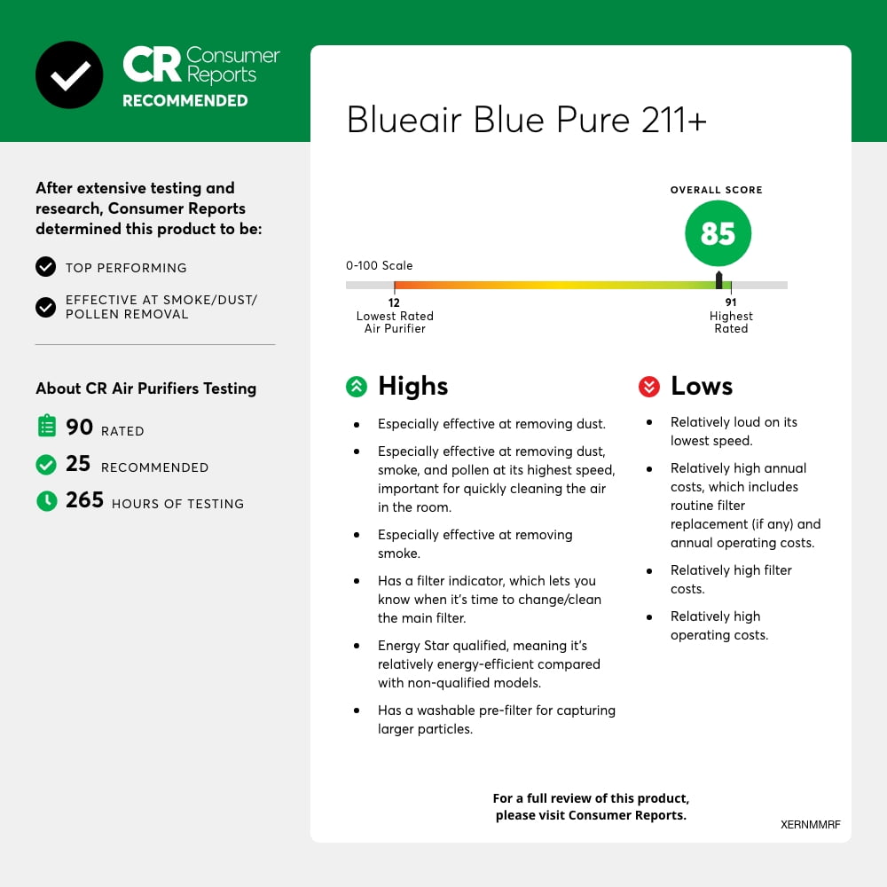 Blueair Air Purifier, Blue 211+, up to 2,592 sq ft