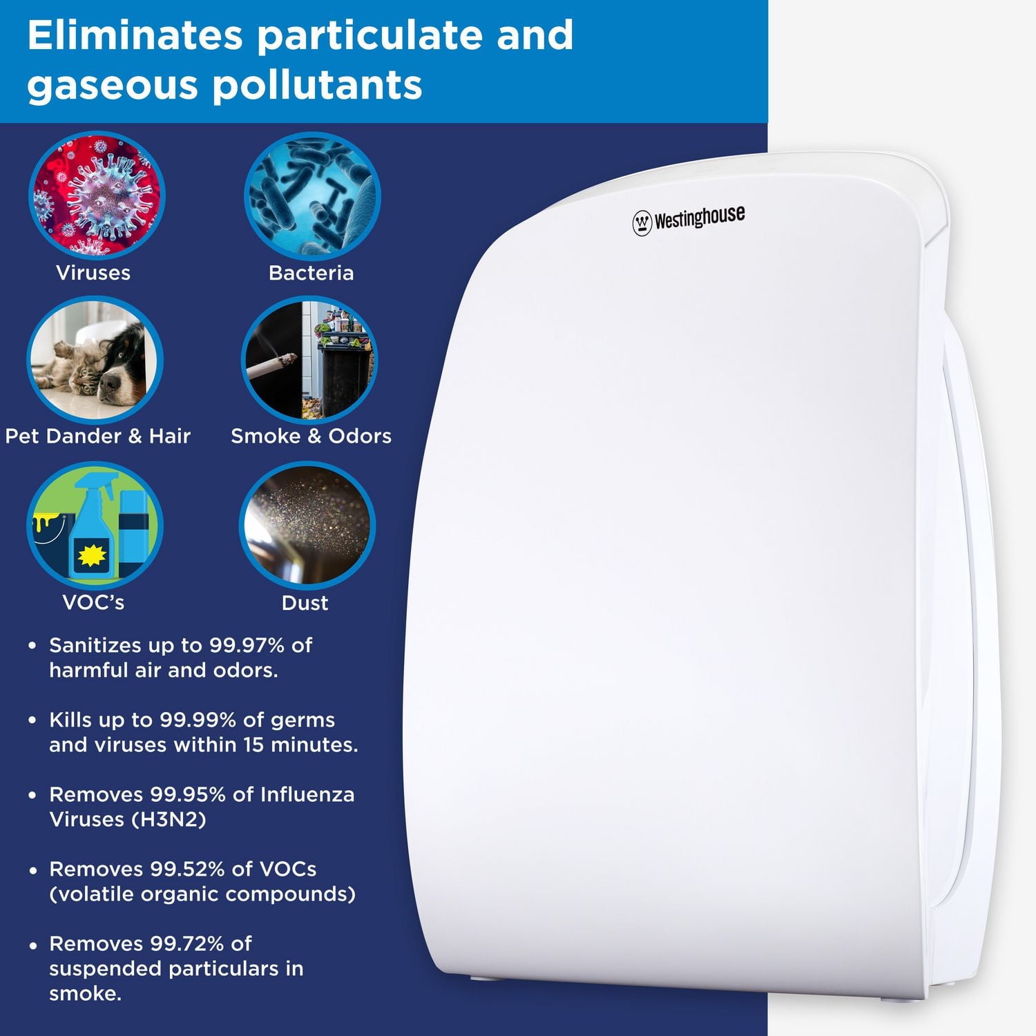 Westinghouse Purificateur d'air avec technologie brevetée NCCO