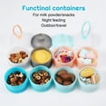 thumbnail image 5 of Abaima 2 Pack Baby Travel Formula Dispenser, 4 Layers Non Spill Formula Dispenser to Go, Portable Stackable Baby Feeding Storage Container for Snack, Oatmeal, Candy, Nuts, 5 of 7