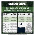 thumbnail image 1 of 82-3418B New Window Lift Regulator By CARDONE NEW, 1 of 4