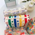 thumbnail image 6 of 3Pcs Cotton Quilted Makeup Bag Large Travel Cosmetic Bag Coquette Makeup Pouch Cute Aesthetic Floral Toiletry Bag for Women Girls, 6 of 7