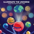 thumbnail image 3 of Klever Kits Solar System Kit for Kids with Planetarium Projector, 8 Planets Solar System Model, Science Learning Toys for Kids Aged 6-10, 3 of 8