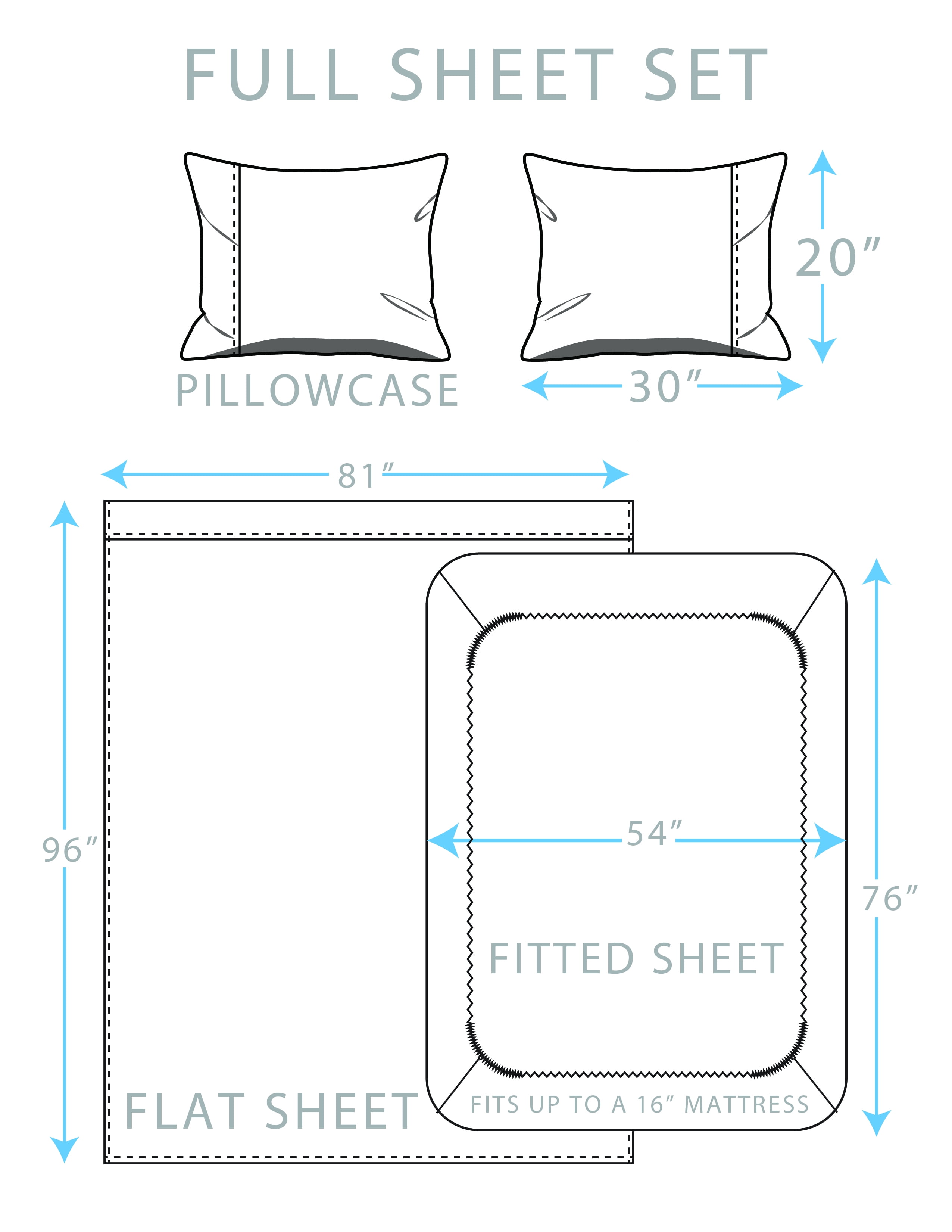 Full 4-Piece Sheet Set, Brooklyn Flat Cotton Blend Ultra Soft Jersey Knit Sheet Set By Royale Linens
