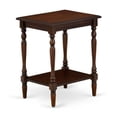 thumbnail image 2 of East West Furniture Nolan 2-Piece Wood Queen Bedroom Set in Brown/Mahogany, 2 of 8