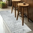 thumbnail image 2 of Siiluminisoy Runner Rug for Hallways 2'x6' Washable Runner Area Rug Non-slip,Boho Area Rugs for Kitchen Entryway Bedroom,Foldable,Gray, 2 of 8