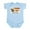 Sky Blue, variant on CafePress - Surrounded By Turkeys Infant Bodysuit - Baby Light Bodysuit, Size Newborn - 24 Months
