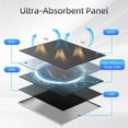 thumbnail image 4 of Cámara Panel Solar De 10 W Apto Para Cámara De Seguridad Blink Outdoor 4 IP65 Cargador Solar De Cámara A Prueba De Agua Con Soporte Ajustable De 360 ​​​​​​ Cable De 9.8, 4 of 7