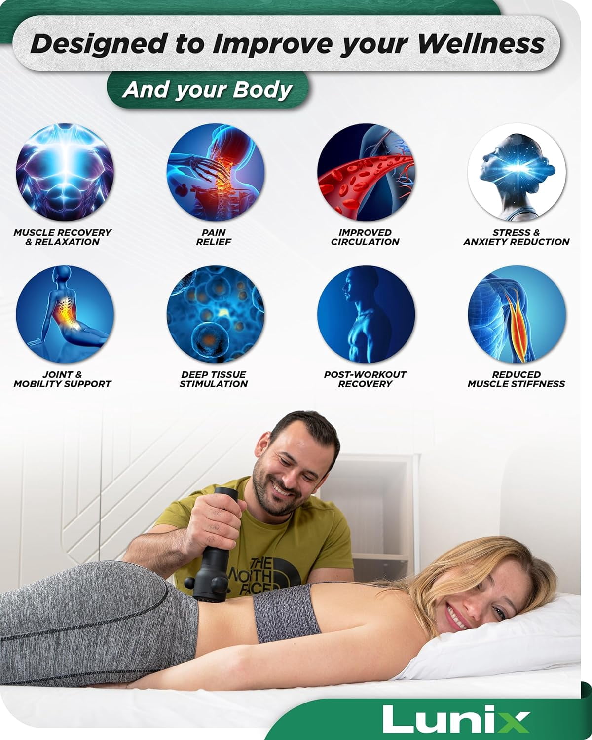 LX28 Premium Deep Tissue Massage Gun for Neck, Back &  with 7 Heads