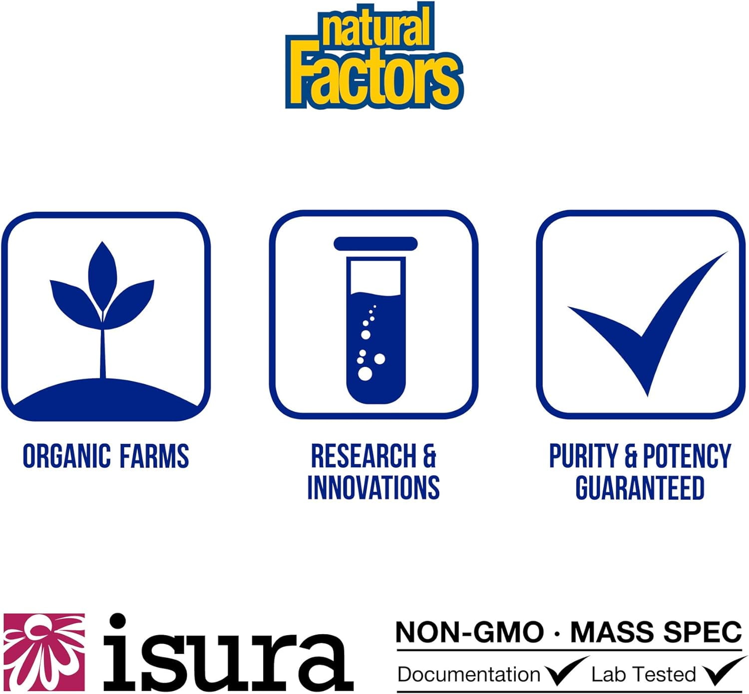 Natural Factors Whey Factors, Grass Fed Whey Protein Concentrate, Aids Muscle Development and Immune Health, French Vanilla, 12 Oz