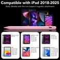 thumbnail image 2 of Stylus Pen for iPad 6th-11th Generation, Fast Charge with Palm Rejection & Tilt Sensitivity, Compatible with 2018-2025 iPad 6/7/8/9/10/11, Pro 11"/12.9"/M4, Air 3/4/5/M2/M3, Mini 5/6, 2 of 7