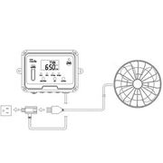 CO2 Controller for Mushroom Farms