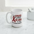thumbnail image 5 of CafePress - Brain Aneurysm Meansworldtome2 Large Mug - 15 oz Ceramic Large White Novelty Mug, 5 of 6