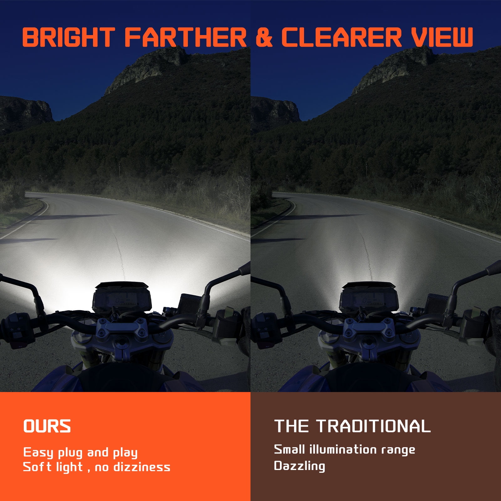 3" Plug & Play LED Headlight Kit Combo Beam for Talaria Sting Sur-Ron Segway X260