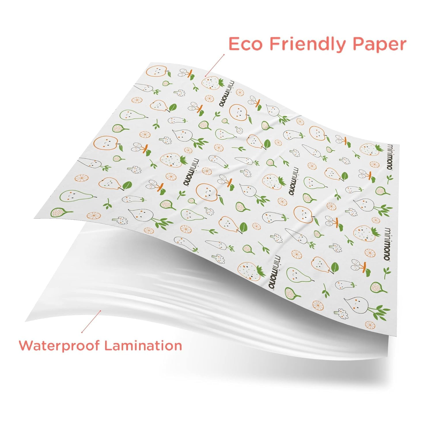 Minimono Disposable Splat Mat for Under High Chair - 30 Pack | 40"x47"| Waterproof Splash Mat for Floor | Baby Activity Mat for Indoor-Outdoor | Baby Lead Weaning Supplies | Catcher for Highchair