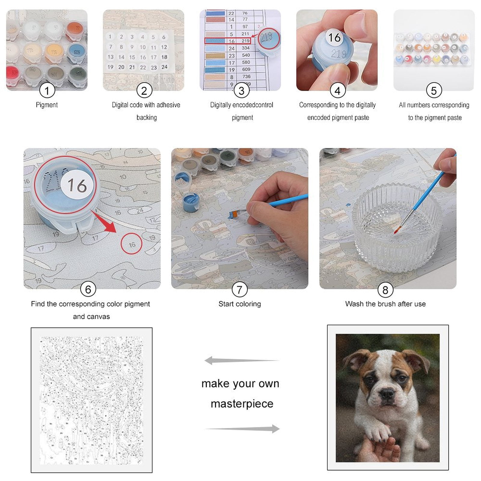 Paint by Numbers Kit for Adults, Adorable Puppy Paw Shake Paint by Numbers, Easy Paint by Numbers Kit for Adults Beginner, DIY Adult Paint by Number Kits on Canvas, Home Decor 12x16in