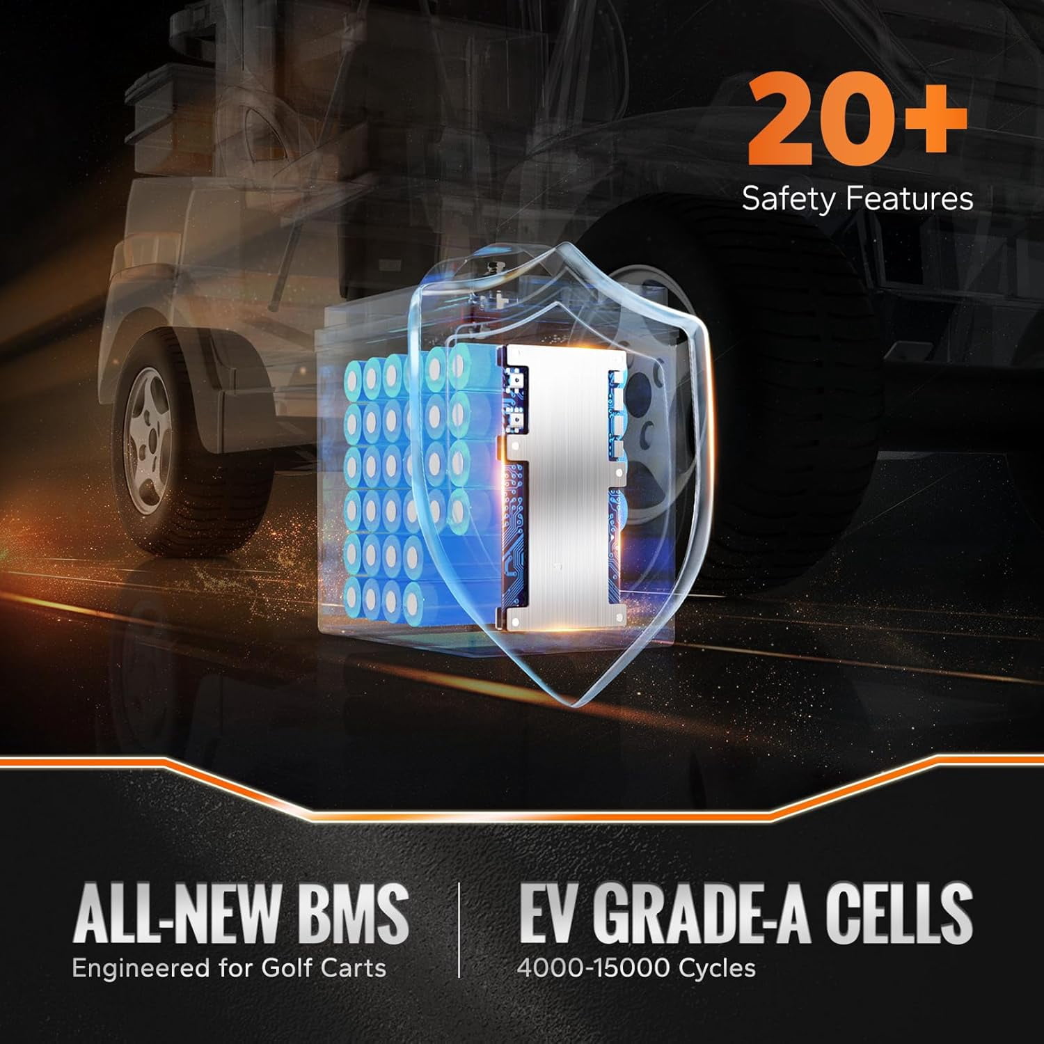 LiTime 48V (51.2V) 30Ah  LiFePO4 Golf Cart Battery up to 2kW Motor Max 3.07kW GC2 Lithium Battery
