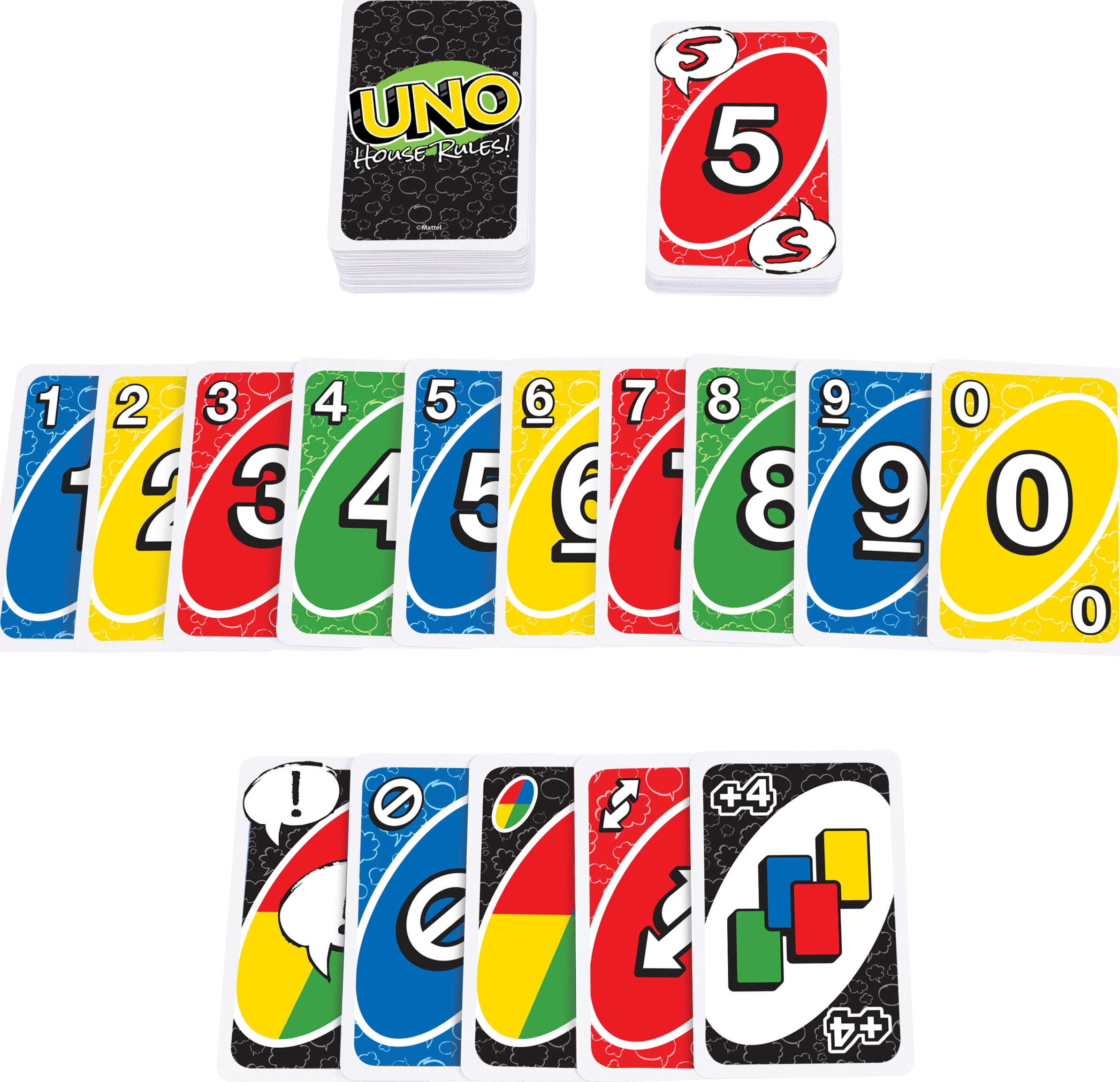 Uno Rules And Cards - Learning Board Games