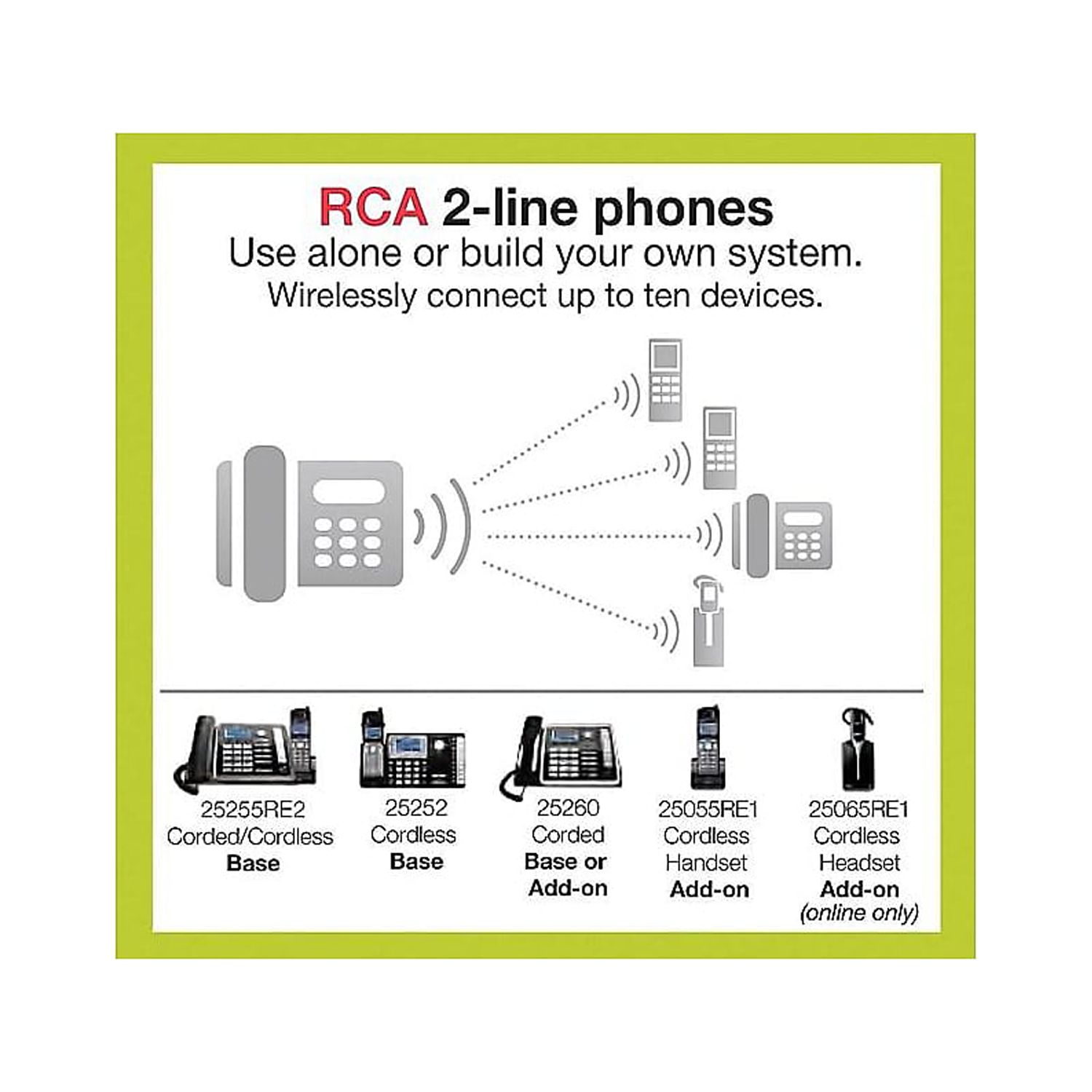 RCA ViSYS 25216 - Cordless phone with caller ID/call waiting - DECT 6.0 - 2-line operation - black, silver - image 3 of 3