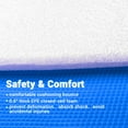 thumbnail image 5 of Yescom 13 Ft Universal Replacement Round Trampoline Safety Pad PVC EPE Foam Protection, 5 of 11